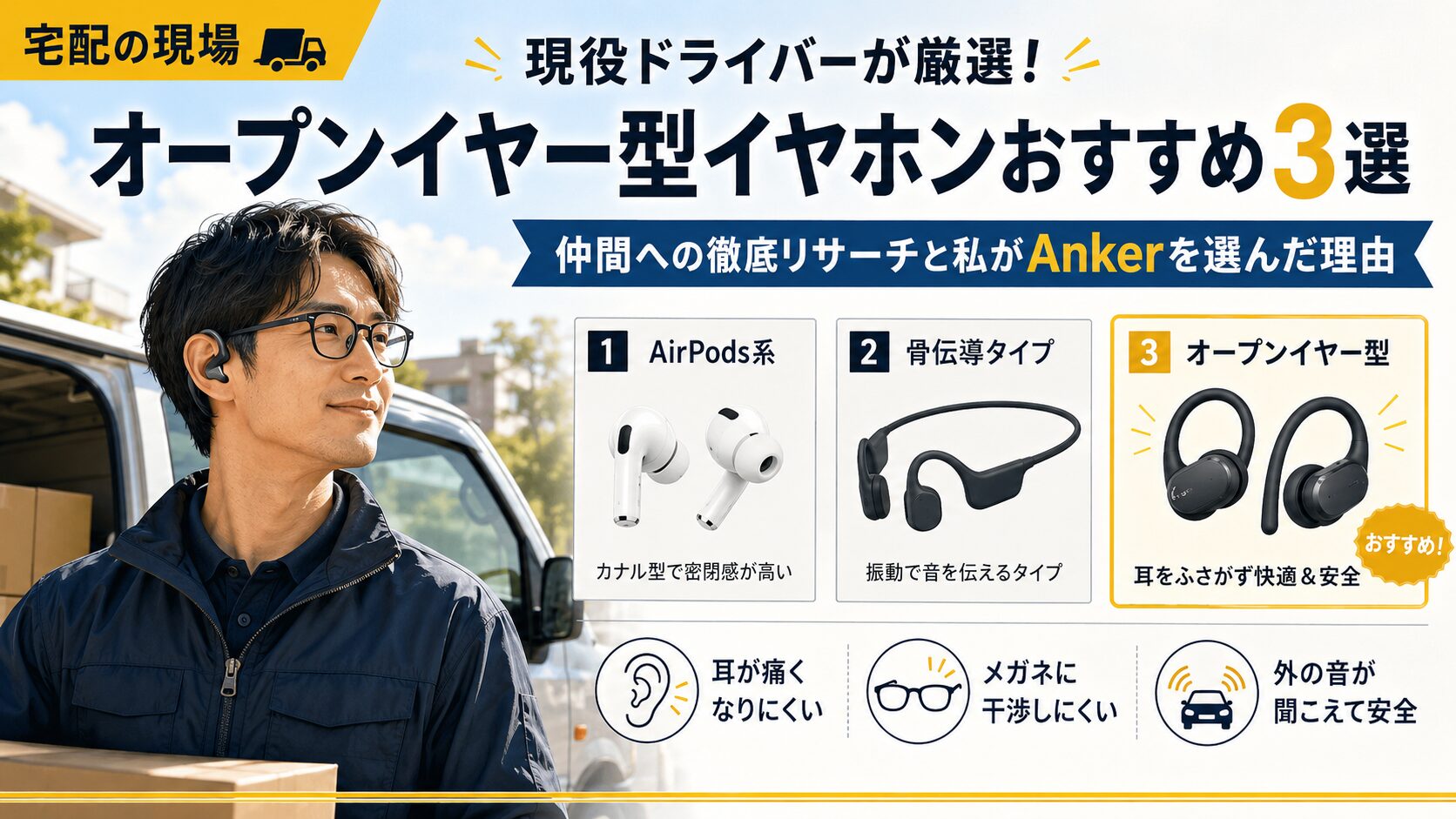 配達現場をテーマにしたアイキャッチ画像。軽バンの前で荷物を持つメガネ姿の配達ドライバーが、オープンイヤー型イヤホンを装着している。画面右側には「オープンイヤー型イヤホンおすすめ3選」と大きく表示され、AirPods系、骨伝導タイプ、オープンイヤー型の3種類を比較。オープンイヤー型が「おすすめ」として強調され、「耳が痛くなりにくい」「メガネに干渉しにくい」「外の音が聞こえて安全」という特徴がアイコン付きで紹介されている。